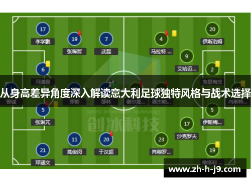 从身高差异角度深入解读意大利足球独特风格与战术选择 从身高差异角度深入解读意大利足球独特风格与战术选择