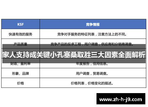 家人支持成关键小孔塞桑取胜三大因素全面解析