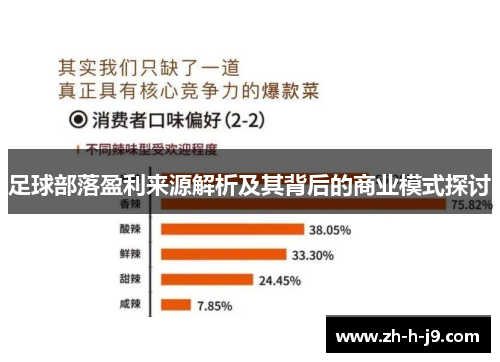 足球部落盈利来源解析及其背后的商业模式探讨