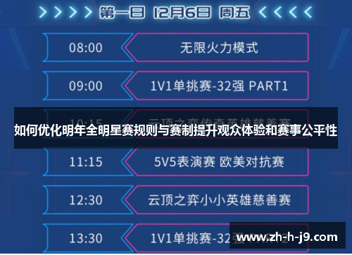 如何优化明年全明星赛规则与赛制提升观众体验和赛事公平性
