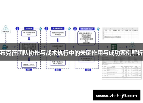 布克在团队协作与战术执行中的关键作用与成功案例解析