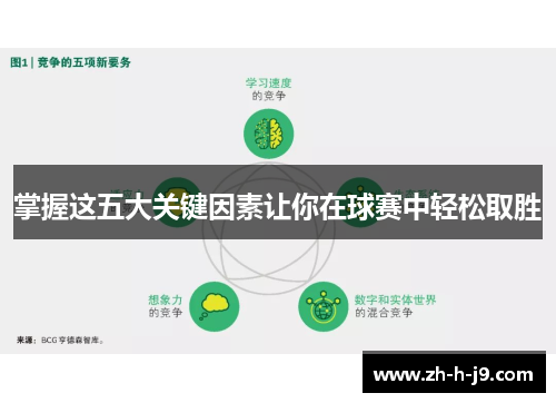 掌握这五大关键因素让你在球赛中轻松取胜