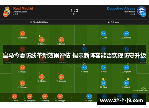 皇马今夏防线革新效果评估 揭示新阵容能否实现防守升级