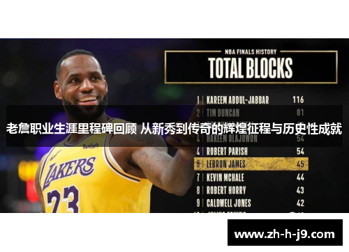 老詹职业生涯里程碑回顾 从新秀到传奇的辉煌征程与历史性成就