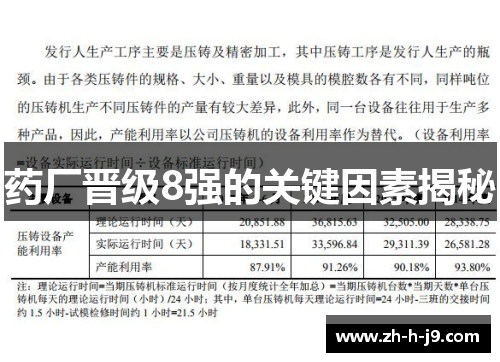 药厂晋级8强的关键因素揭秘 药厂晋级8强的关键因素揭秘