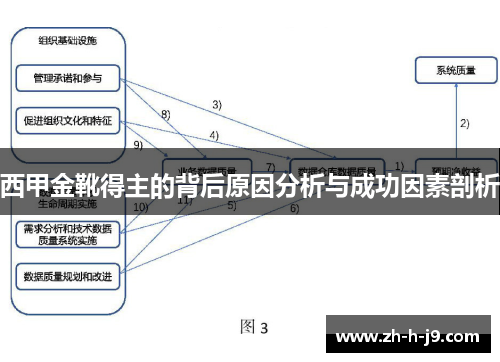 西甲金靴得主的背后原因分析与成功因素剖析 西甲金靴得主的背后原因分析与成功因素剖析