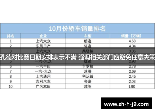 孔德对比赛日期安排表示不满 强调相关部门应避免任意决策 孔德对比赛日期安排表示不满 强调相关部门应避免任意决策